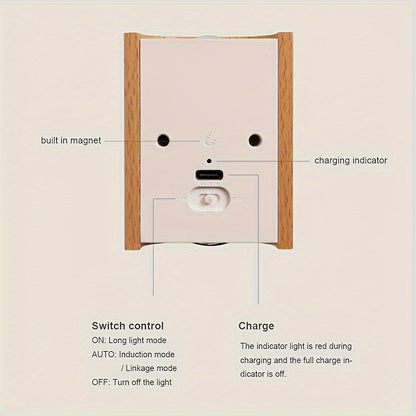 מנורת קיר חכמה עם חיישן תנועה (USB-C נטען) — אור חם למעלה ולמטה